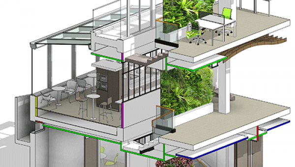L'aménagement de bureaux en cloisons amovibles