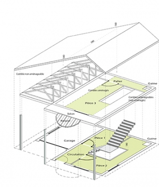 calcul de la surface utile brut