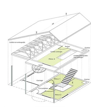 calcul de la surface utile net