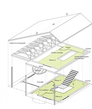 calcul de la surface de plancher