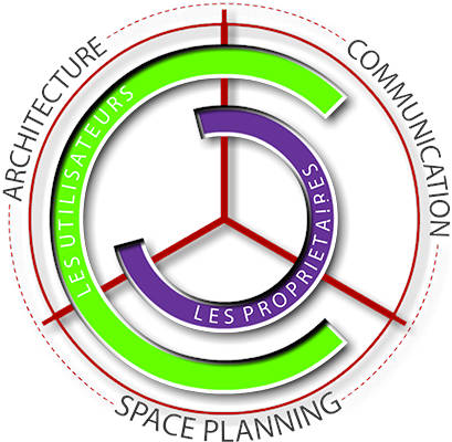 architecture, space planning et communication lors de l'aménagement de bureaux 