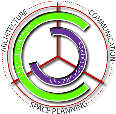 architecture, space planning et communication lors de l'aménagement de bureaux