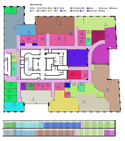 Un plan de macro zoning 